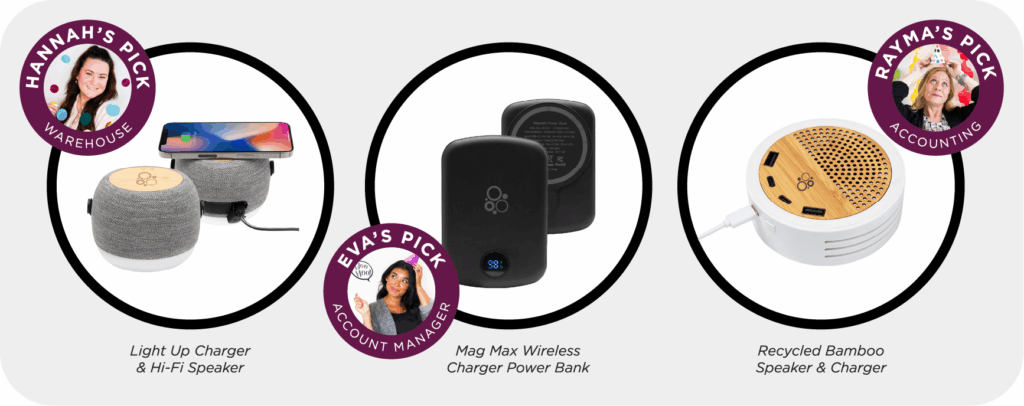 Three tech gadgets in circles: a light-up charger & speaker with a phone on top, a black wireless charger power bank, and a recycled bamboo speaker & charger. Each has a "staff pick" badge with different names and roles.