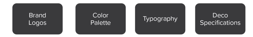 Four dark gray rectangles with rounded corners display white text: "Brand Logos," "Color Palette," "Typography," and "Deco Specifications," each phrase centered within its own rectangle.