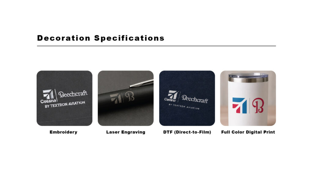 Image showing four decoration methods for branding: Embroidery, Laser Engraving, DTF (Direct-to-Film), and Full Color Digital Print, each with a sample logo example on different materials.